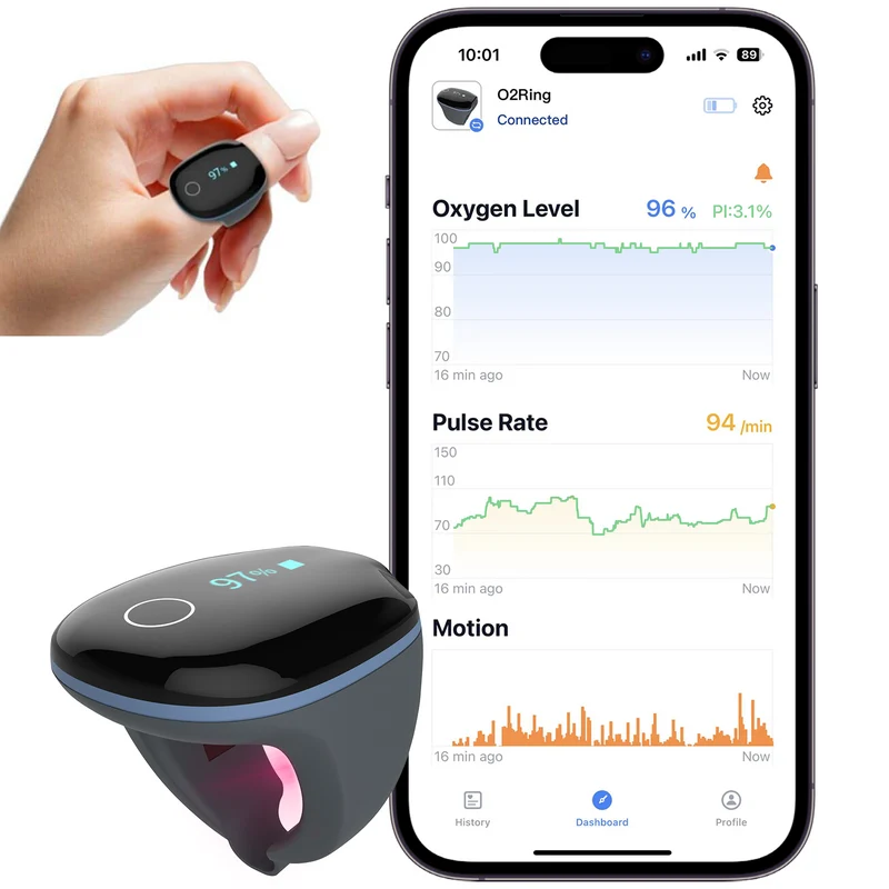 Moniteur d'oxygène à anneau continu O2Ring ™