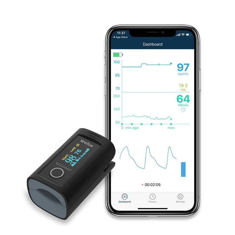 Oxymètre de pouls Wellue Smart Fingertip