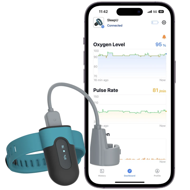 Moniteur d'oxygène pour le sommeil au poignet SleepU™