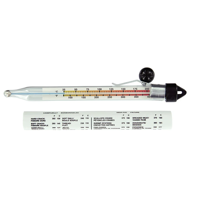 Glass Candy & Deep Fry Thermometer
