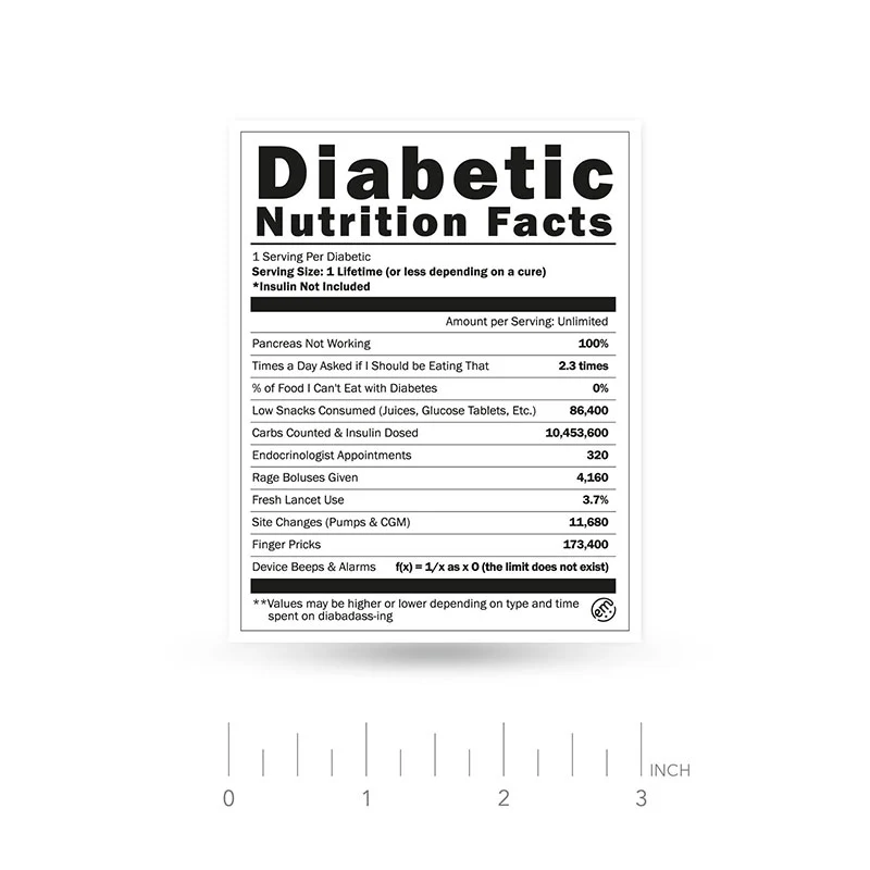 Étiquette d'information nutritionnelle ExpressionMed